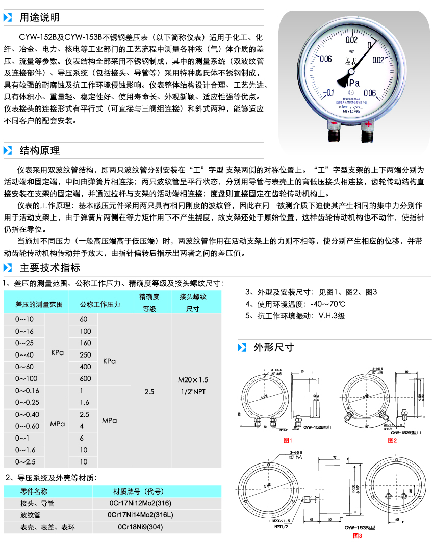 差壓表參數