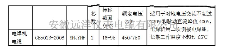 電焊機電纜型號參數